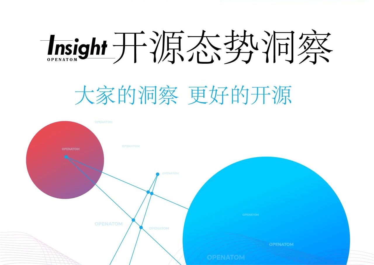 超强解析！《开源态势洞察》——开源基金会篇正式发布，赶紧收藏！